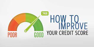 Your-Credit-Score